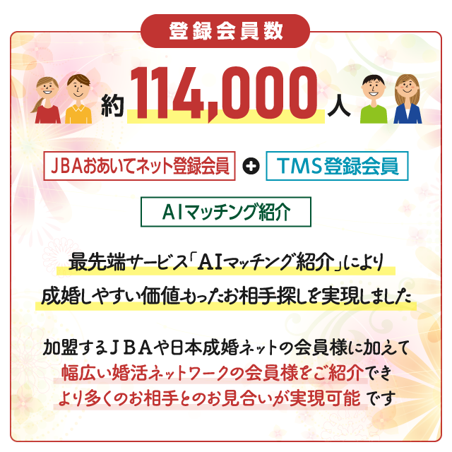 加盟するJBAや日本成婚ネットの会員様に加え、幅広い婚活ネットワークの会員様をご紹介可能な、アクリウェディング神戸元町
